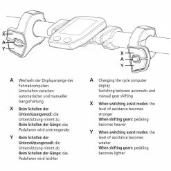 Shimano Steps E-Bike SW E6010 Switch 5 Shimano Steps E-Bike SW E6010 Switch