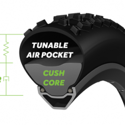CushCore Foam Bike Tire Insert Tubes / Accessories
