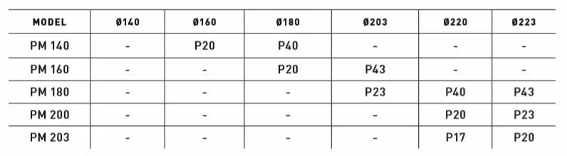 TRP P-Series PM/PM Disc Brake Rotor Adapters Brake Pads, Parts & Accessories 6 TRP P-Series PM/PM Disc Brake Rotor Adapters Brake Pads, Parts & Accessories