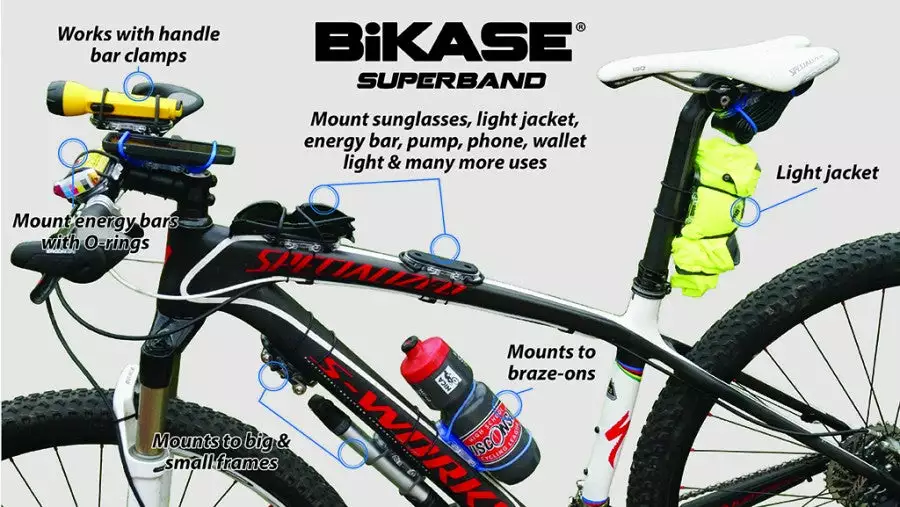Bikase SuperBand X Smartphone Holder 6 Bikase SuperBand X Smartphone Holder