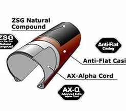 Panaracer Gravel King SK Folding Tire 700c